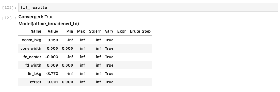 Jupyter will print tables summarizing curve fitting results