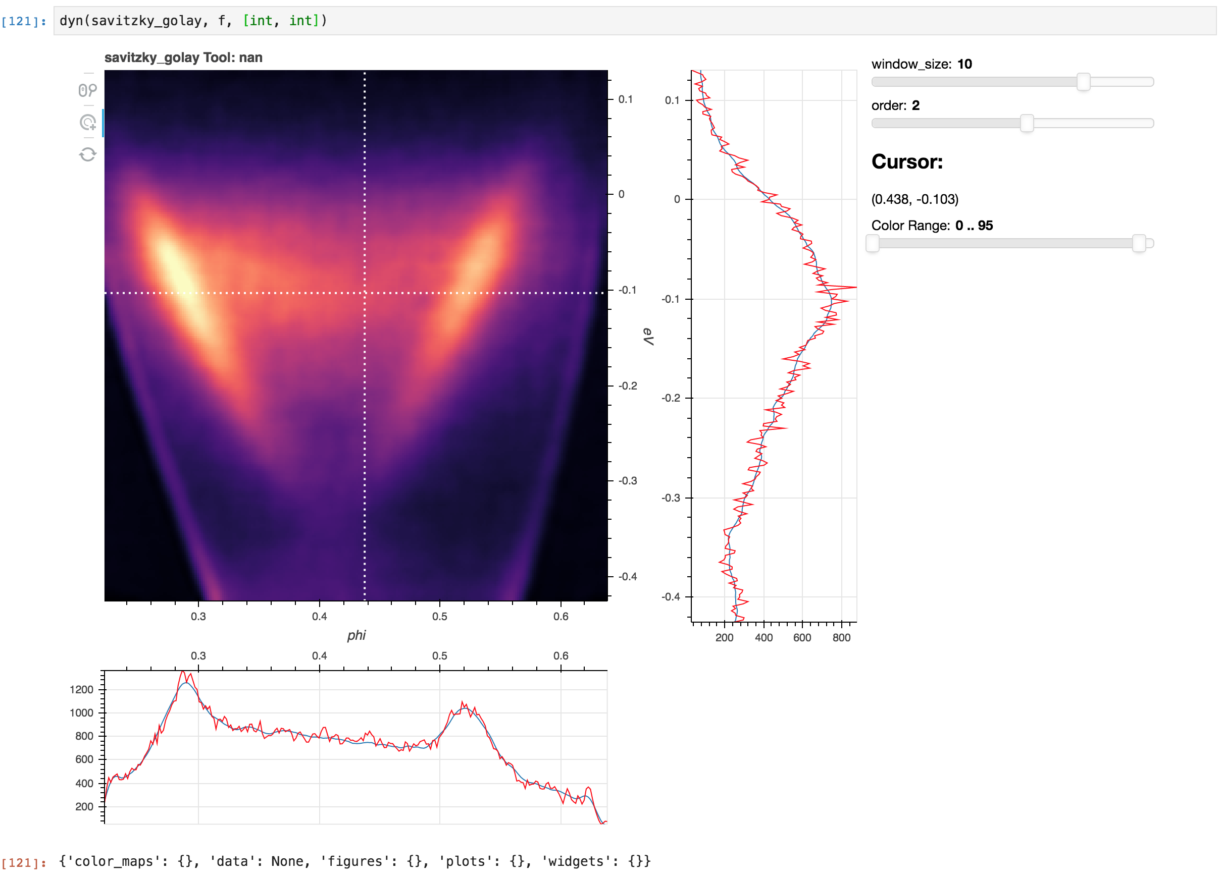 Making a dynamic Savitzky-Golay filter