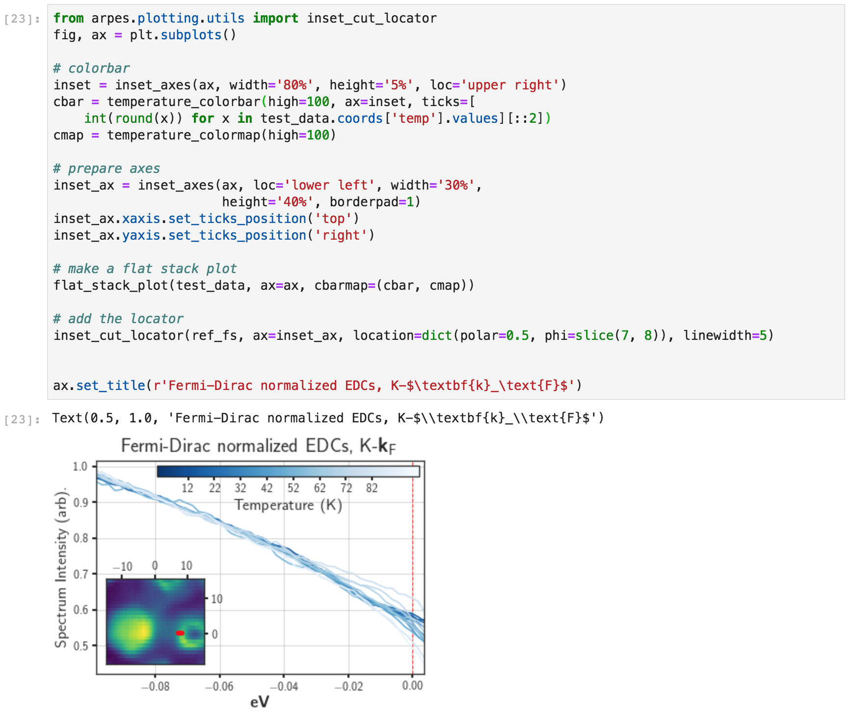 Inset locator on stack plot