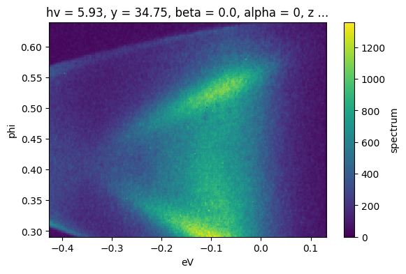../_images/notebooks_basic-data-exploration_15_0.png