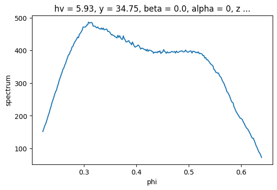 ../_images/notebooks_basic-data-exploration_17_0.png