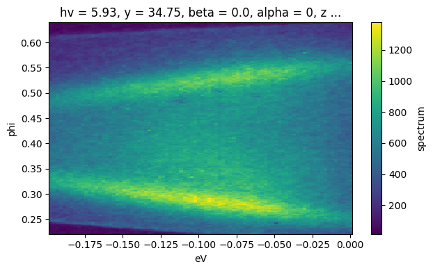 ../_images/notebooks_basic-data-exploration_7_0.png