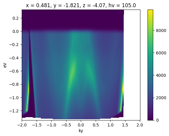 ../_images/notebooks_converting-to-kspace_14_0.png