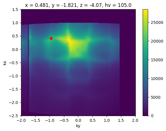 ../_images/notebooks_converting-to-kspace_18_1.png
