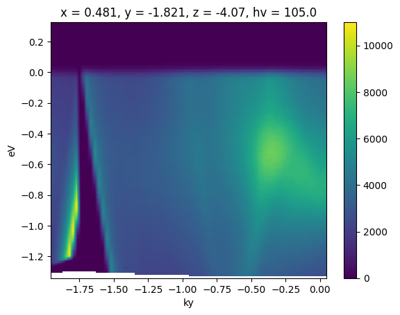 ../_images/notebooks_converting-to-kspace_22_0.png