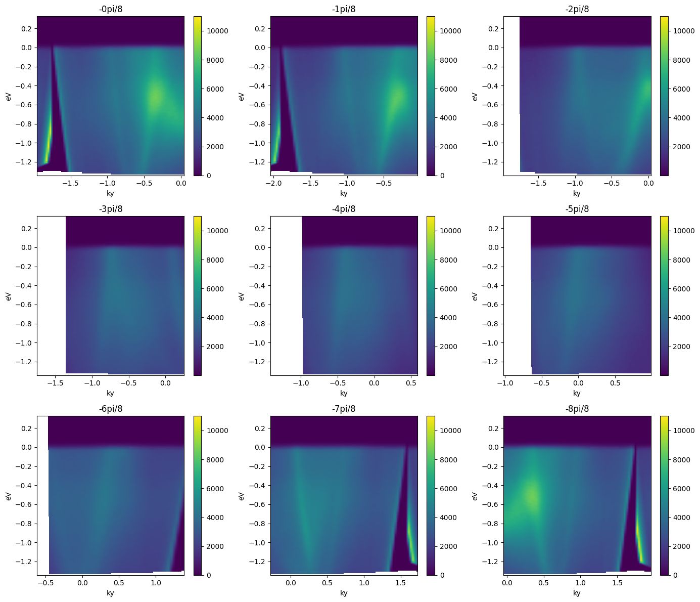 ../_images/notebooks_converting-to-kspace_24_0.png