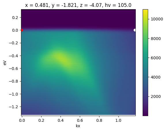 ../_images/notebooks_converting-to-kspace_29_1.png