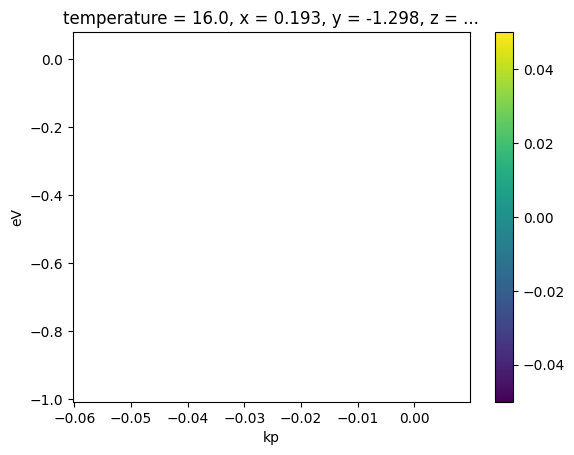 ../_images/notebooks_converting-to-kspace_34_0.png