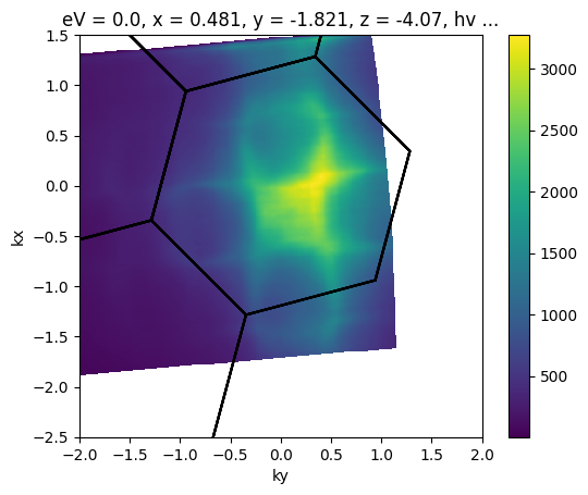 ../_images/notebooks_converting-to-kspace_8_1.png