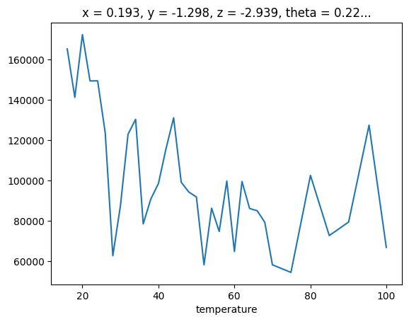 ../_images/notebooks_curve-fitting_17_1.png