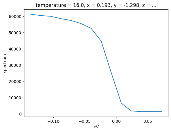 ../_images/notebooks_curve-fitting_1_15.png