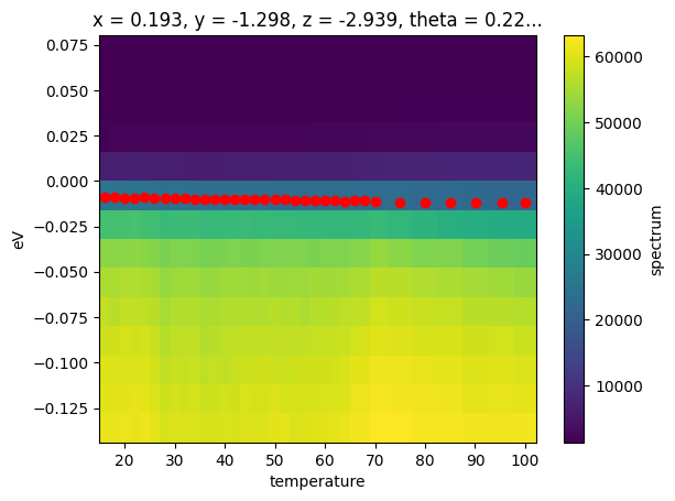 ../_images/notebooks_curve-fitting_9_1.png