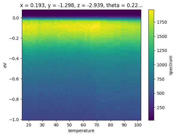 ../_images/notebooks_custom-dot-s-functionality_10_0.png