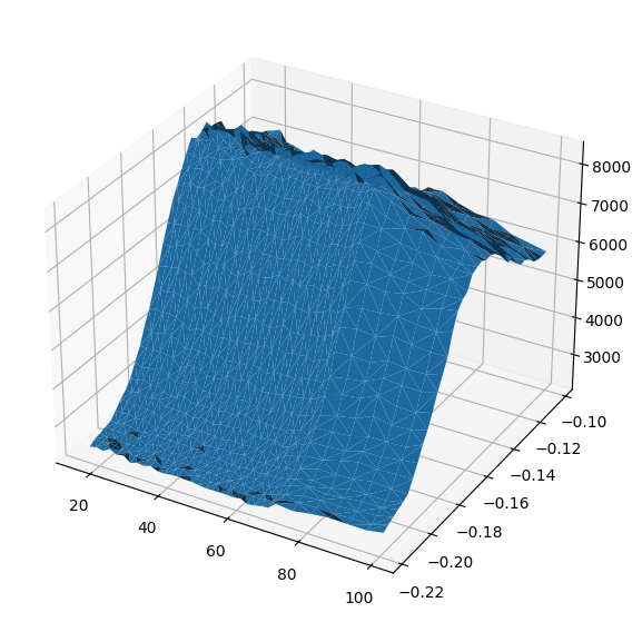 ../_images/notebooks_custom-dot-t-functionality_6_1.png