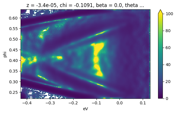 ../_images/notebooks_data-manipulation-intermediate_17_0.png