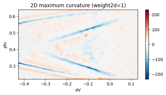 ../_images/notebooks_data-manipulation-intermediate_21_0.png
