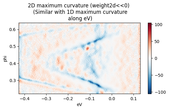 ../_images/notebooks_data-manipulation-intermediate_23_0.png