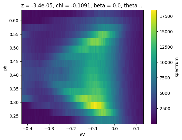 ../_images/notebooks_data-manipulation-intermediate_3_0.png
