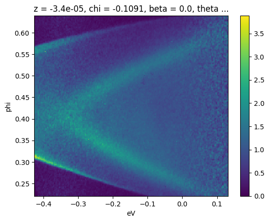 ../_images/notebooks_data-manipulation-intermediate_8_0.png