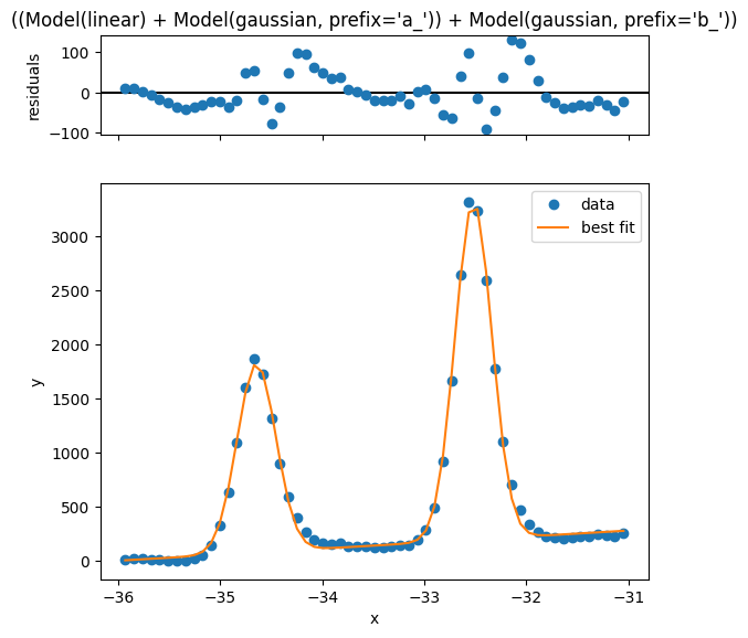 ../_images/notebooks_full-analysis-xps_13_1.png