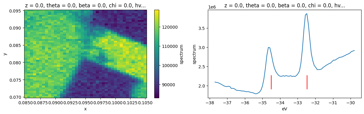 ../_images/notebooks_full-analysis-xps_1_14.png