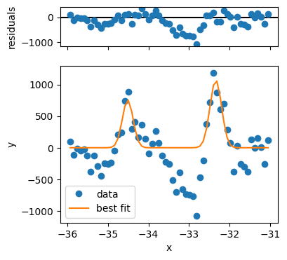 ../_images/notebooks_full-analysis-xps_20_0.png