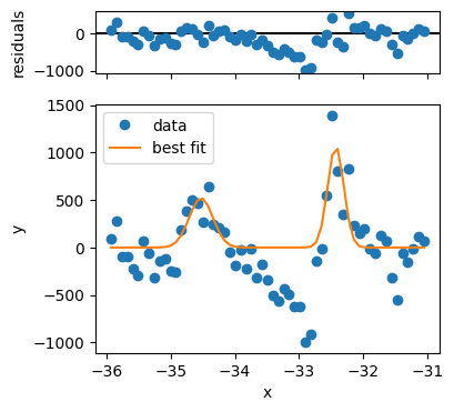 ../_images/notebooks_full-analysis-xps_20_1.png