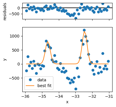 ../_images/notebooks_full-analysis-xps_20_2.png