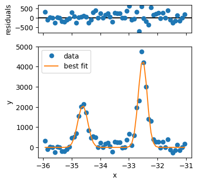../_images/notebooks_full-analysis-xps_20_3.png