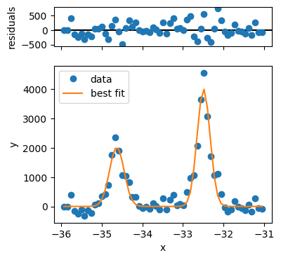 ../_images/notebooks_full-analysis-xps_20_4.png