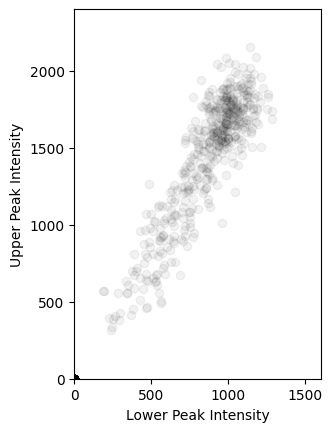 ../_images/notebooks_full-analysis-xps_25_1.png