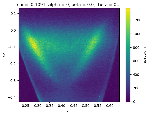 ../_images/notebooks_tutorial-data_4_1.png